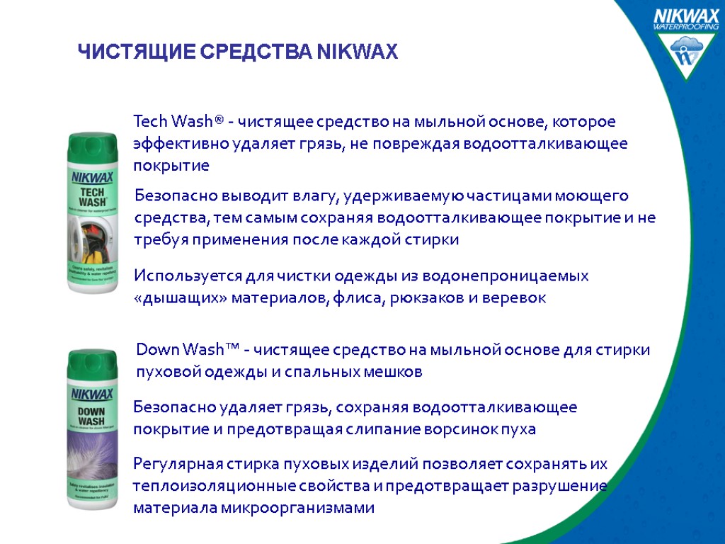 ЧИСТЯЩИЕ СРЕДСТВА NIKWAX Tech Wash® - чистящее средство на мыльной основе, которое эффективно удаляет